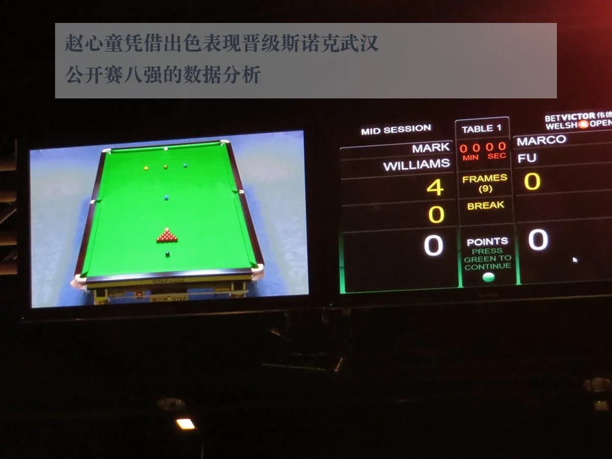 赵心童凭借出色表现晋级斯诺克武汉公开赛八强的数据分析